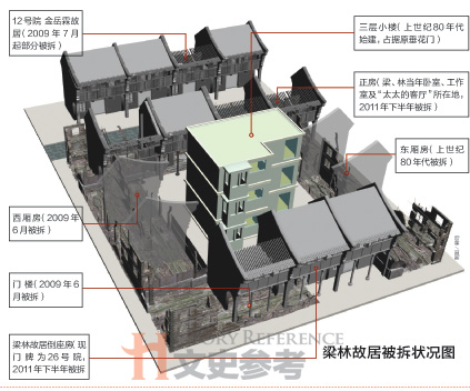 林徽因苦恼：我同时爱上了两个人，怎么办才好？