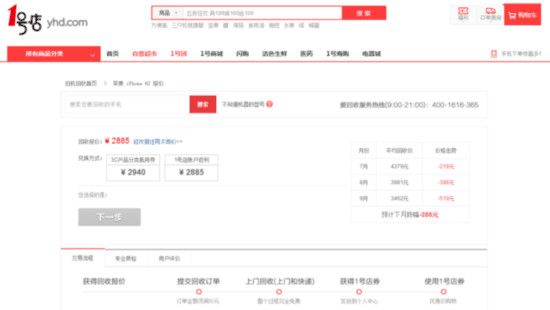 賣誰最劃算 友商眼中的iPhone都值多少? 
