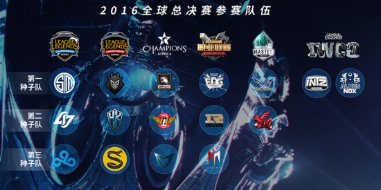 《英雄联盟lol》2016全球总决赛完全赛程表 9