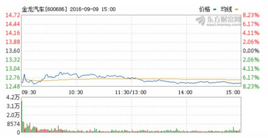 s෽FɪiΤWq sT^7.5%