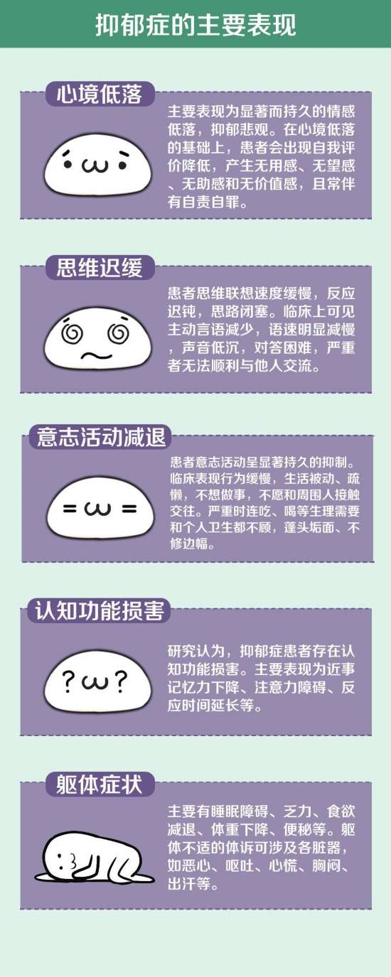 心理健康:抑郁症是不是真的治不好?开朗的人就