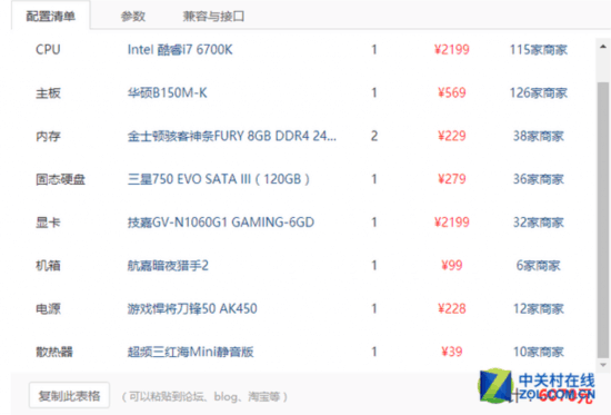 教你3000元如何选性能硬的LOL主机