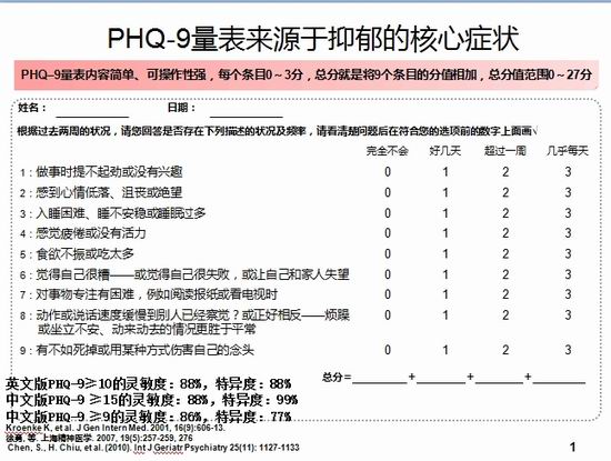 不要对抑郁症患者说"你要坚强" 这是一种慢性病得用药