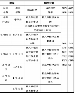 浙江中小学生电子学籍管理更规范了