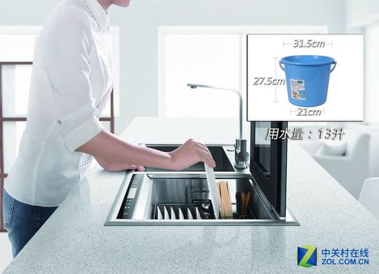 一次标准洗涤用水量为13L