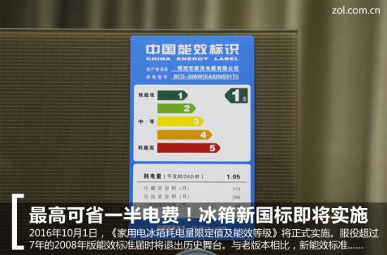 最高可省一半電費(fèi)！冰箱新國(guó)標(biāo)即將實(shí)施 