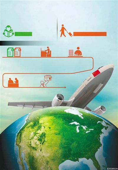 国庆出游必看 西铁局加开前往北京上海等方向