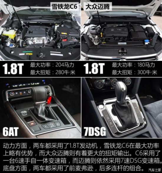 ����ѩ���� ѩ����C6 2016�� ������