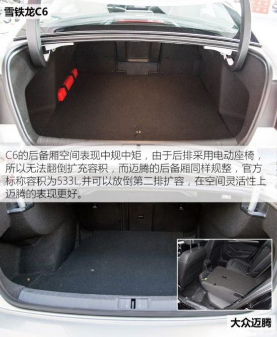 ����ѩ���� ѩ����C6 2016�� ������