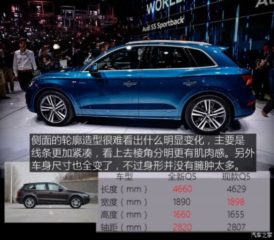 新Q5/新5008等 巴黎车展将入华SUV盘点