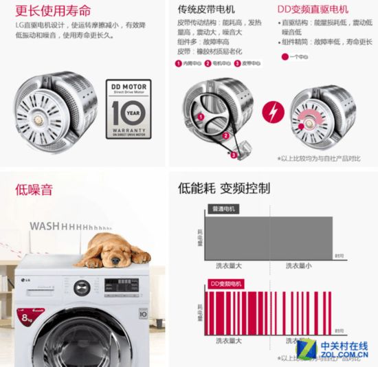 高温杀菌煮洗 LG洗衣机带来更多健康呵护