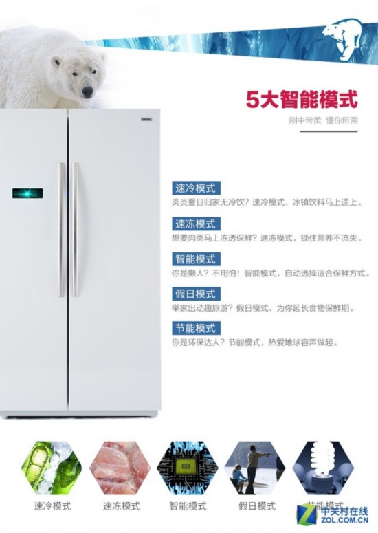 “大”有作为 容声对门风冷冰箱京东促销