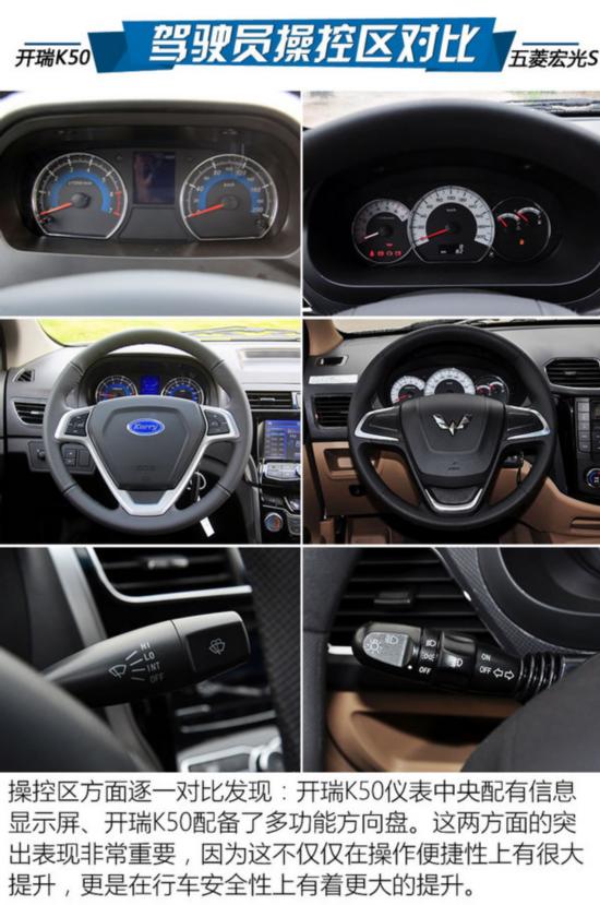 ��սȫ�������� ����K50�Ա�������S-ͼ2