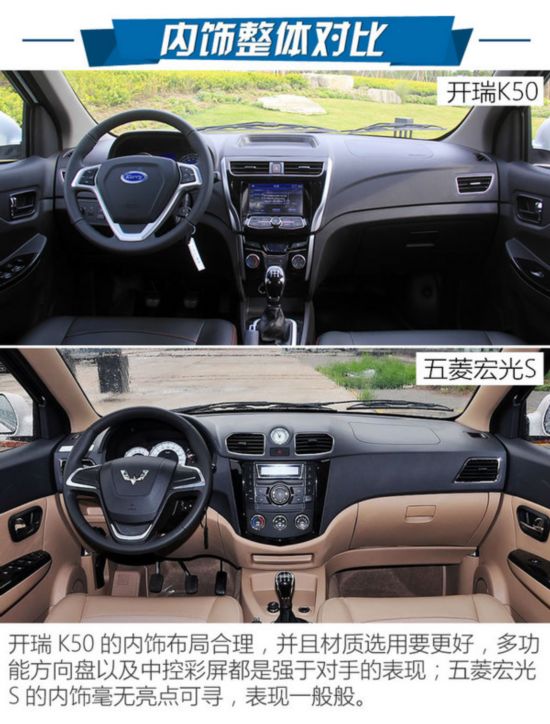��սȫ�������� ����K50�Ա�������S-ͼ1
