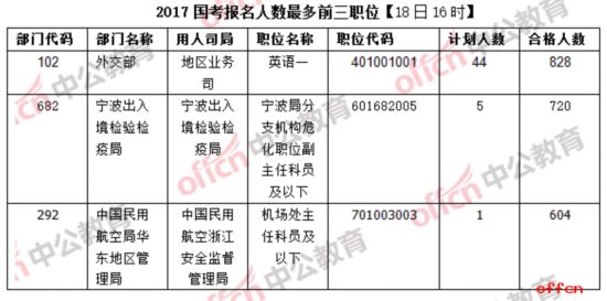 中国人口老龄化_20121226中国人口报