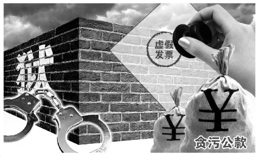 “专家院长”的疯狂敛财术