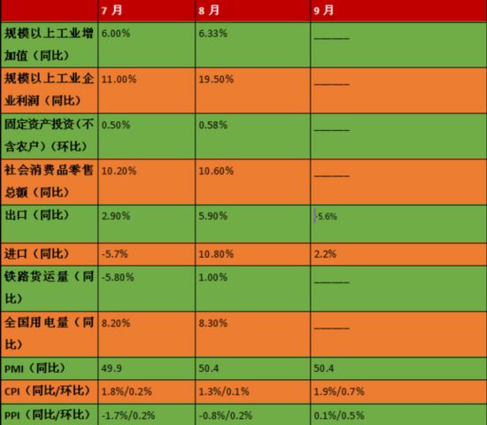 国家数据统计局_2018年统计局gdp数据(2)