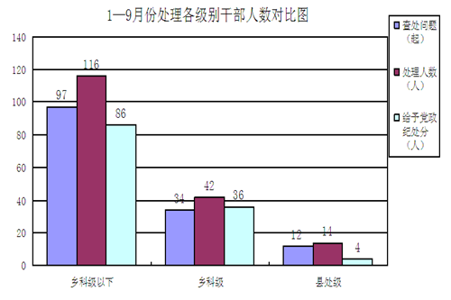 清理人口_2018年宏观经济展望与大类资产配置(3)