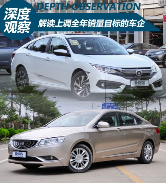 逆勢而上 解讀上調全年銷量目標的車企