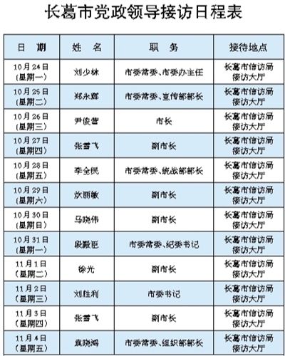 许昌各县区党政领导接待群众来访工作日程安排