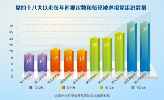 峣 һѲȫɽ80%