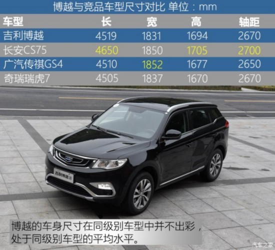 �������� ��Խ 2016�� 2.0L �ֶ�������