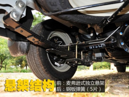 �������� ��������M20 2015�� 1.2L������