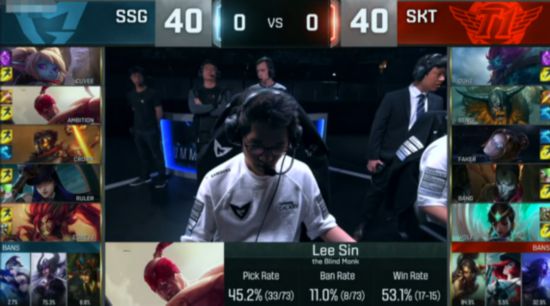 3:2取胜!LOL S6总决赛SSGvsSKT SKT获封三
