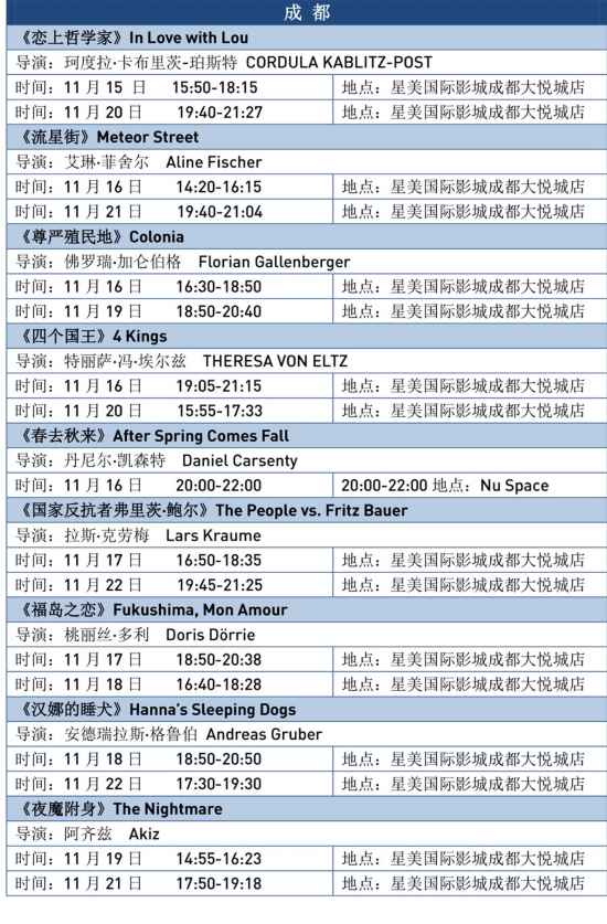 第四届德国电影节排片公布 京蓉深三地展映