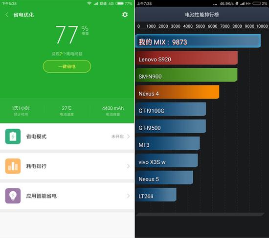 小米MIX最全深度评测:处处充满著美感与黑科技