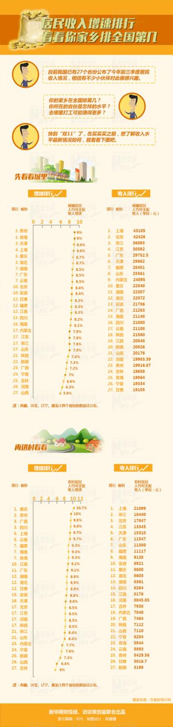 网络小说收入排行榜_男子建盗版小说网站牟利广告收入42万余元获刑扫码阅读手机版(2)