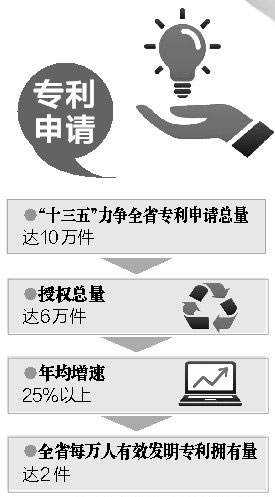 中国科技支出占gdp各国排名_从日本官方报告看中国科技实力 全球进入中美科技时代 中美经济对比 差距比我们想象大得多