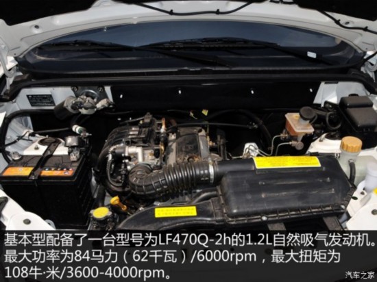  ; 2015 1.2L 