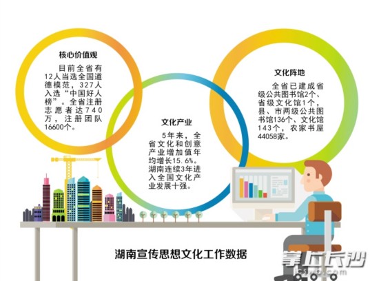 　　制图/王斌