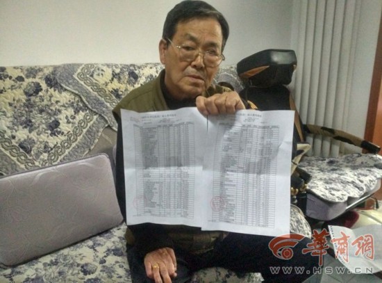 咸阳老人住院2天做57项化验含梅毒艾滋 院方称