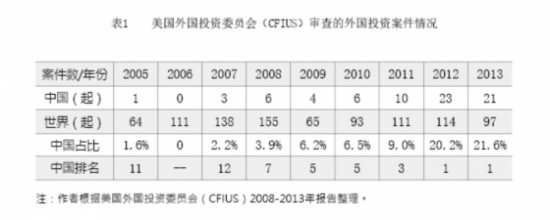 图像 10