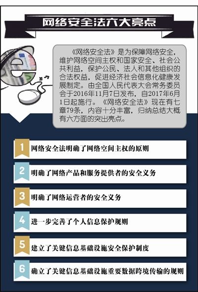 《网络安全法》2017年6月1日施行 加强个人信