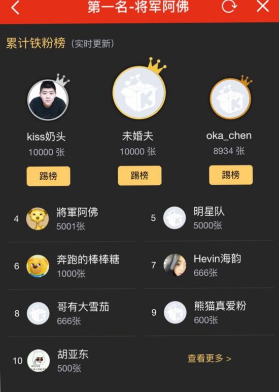 赶超一线大牌 MC出唱片也能狂卖几万张