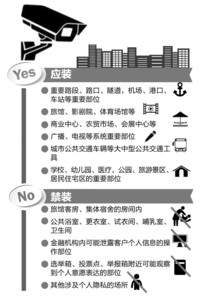 安徽省通过公共安全视频图像信息系统管理办