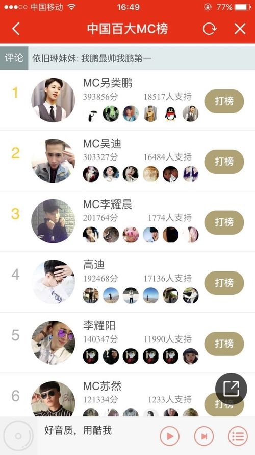 酷我百大mc排行榜_酷我中国百大MC排行榜第三期阿哲反超高迪夺冠