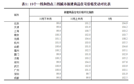 时事·财经--人民网海南频道