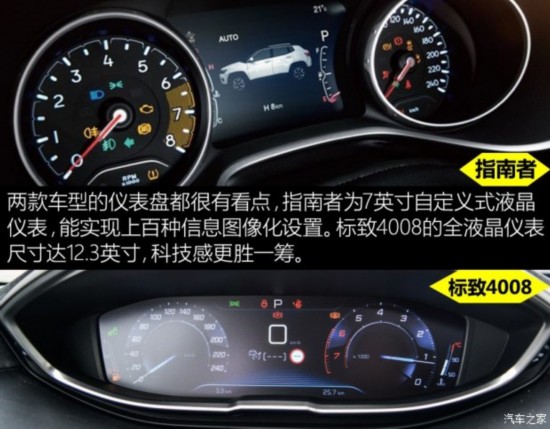 �����ƿ�Jeep ָ���� 2017�� 200T ������