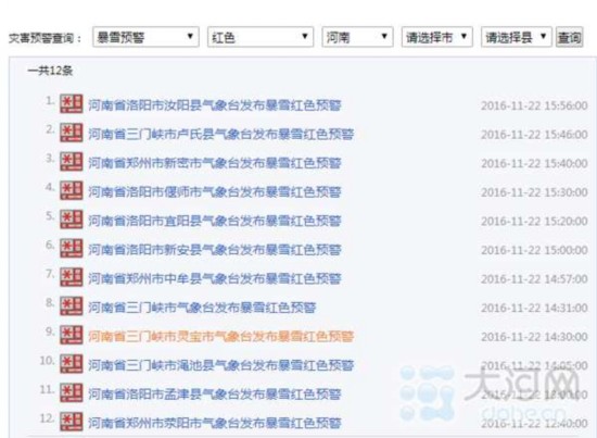 河南多地发暴雪红色预警 降雪之后气温将大幅下降图片 50495 550x403