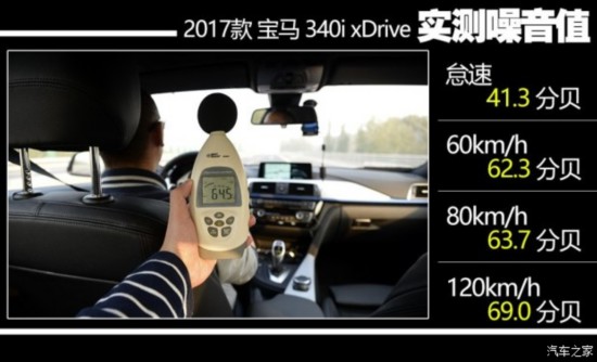 () 3ϵ() 2017 340i xDrive M˶