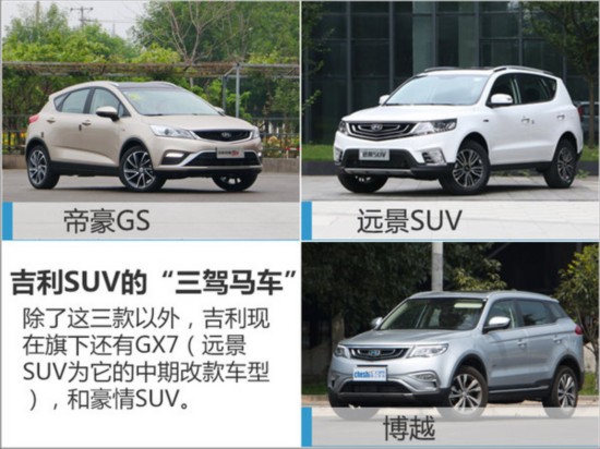 꽫10SUV ǴС-ͼ2