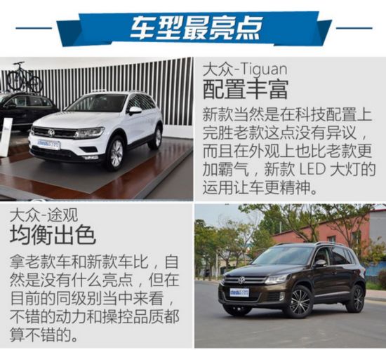 现在与未来的穿越 大众Tiguan/途观对比