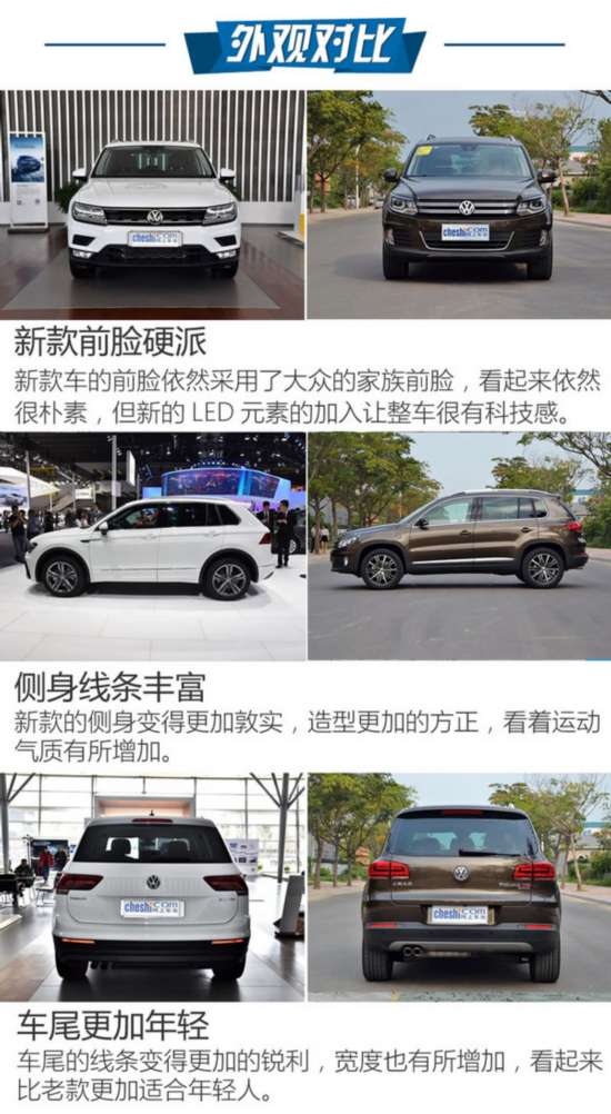 现在与未来的穿越 大众Tiguan/途观对比