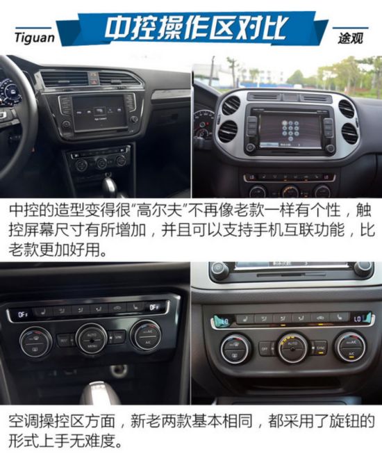 现在与未来的穿越 大众Tiguan/途观对比