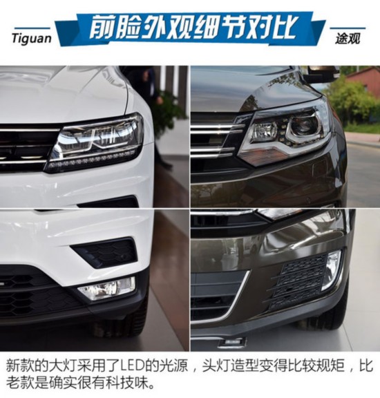 现在与未来的穿越 大众Tiguan/途观对比