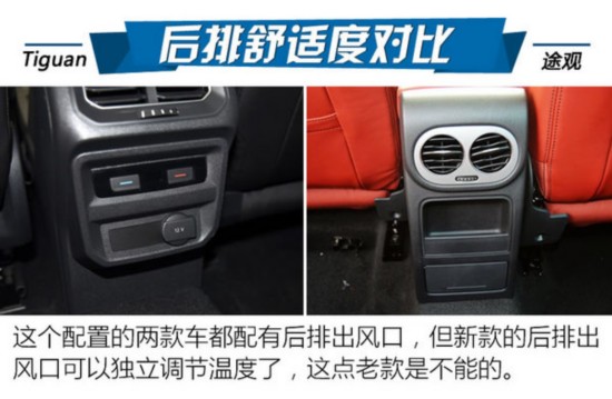 现在与未来的穿越 大众Tiguan/途观对比